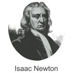 Isaac Newton